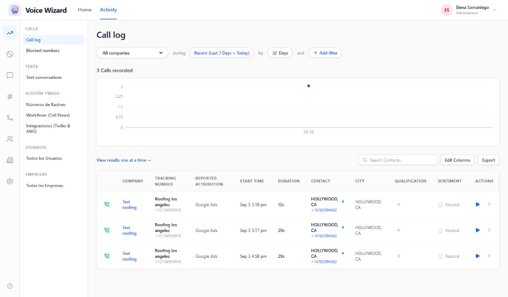 Voice Wizard Call Log and Attribution Table