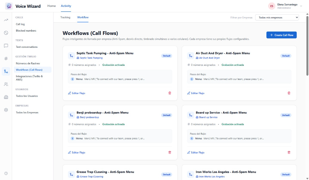 Workflows and Anti-Spam Call Flows